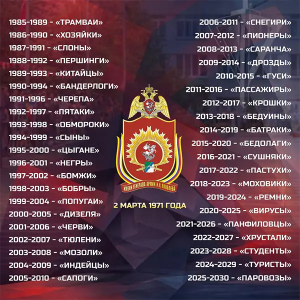 НВИ в сердце — обложка